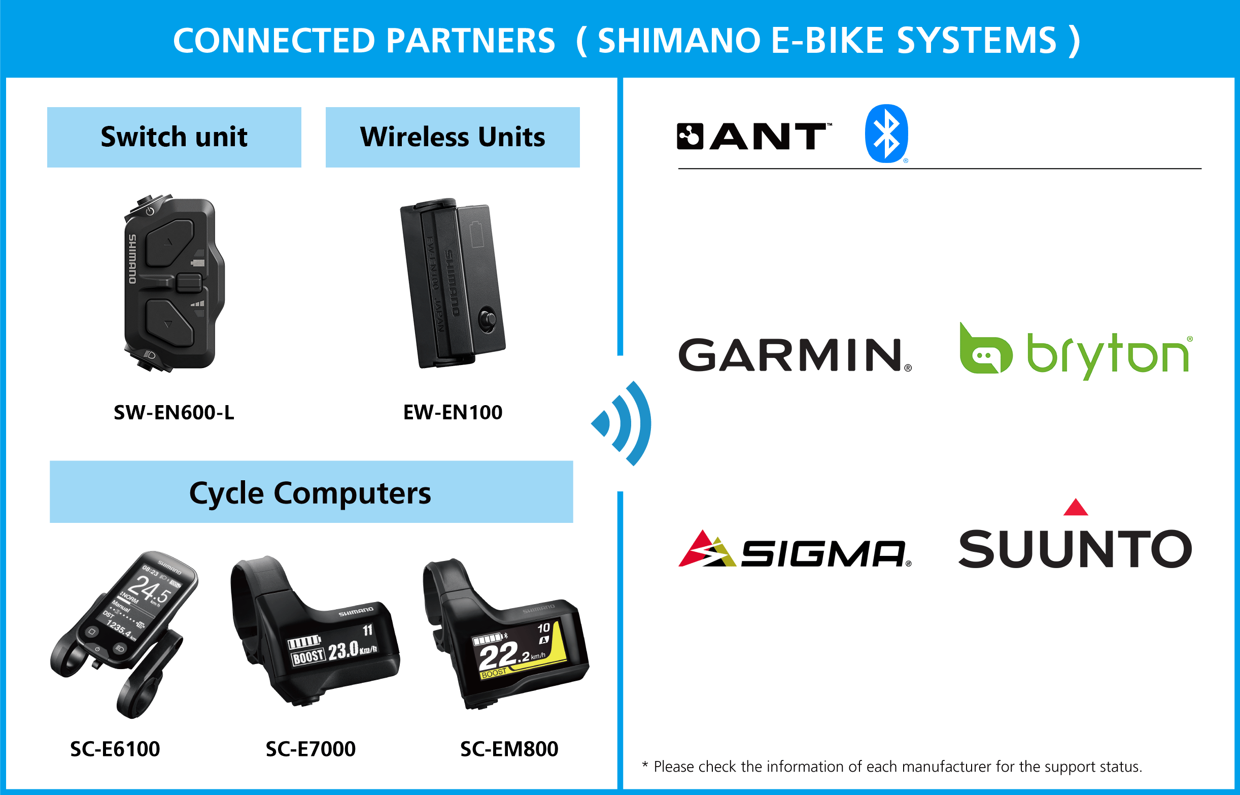 CONNECTED PARTNERS SHIMANO STEPS
