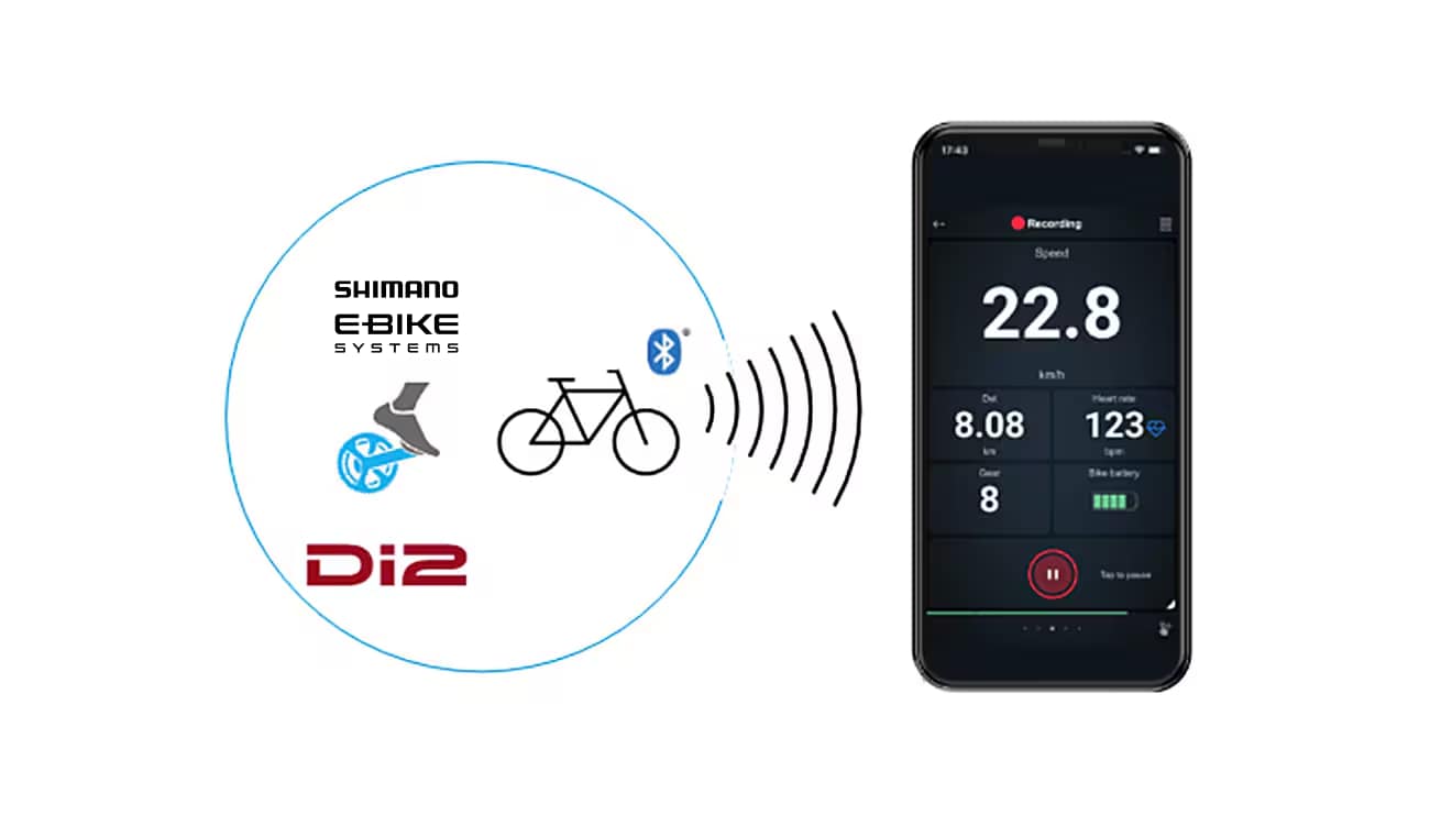 Verbindung zum Fahrrad