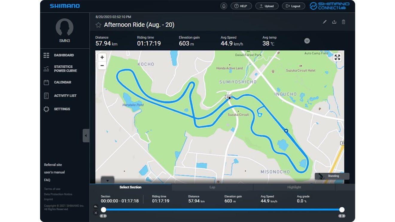 Recapitulação pós-corrida - circuito de Suzuka