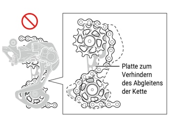 Eine Skizze, die eine Platte darstellt, die das Abrutschen einer Kette verhindert, mit Linienkunst und einem Fokus auf die skelettartige Struktur.