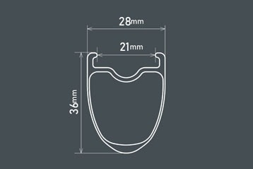 Dibujo técnico con dimensiones de 28 mm, 21 mm y 36 mm.