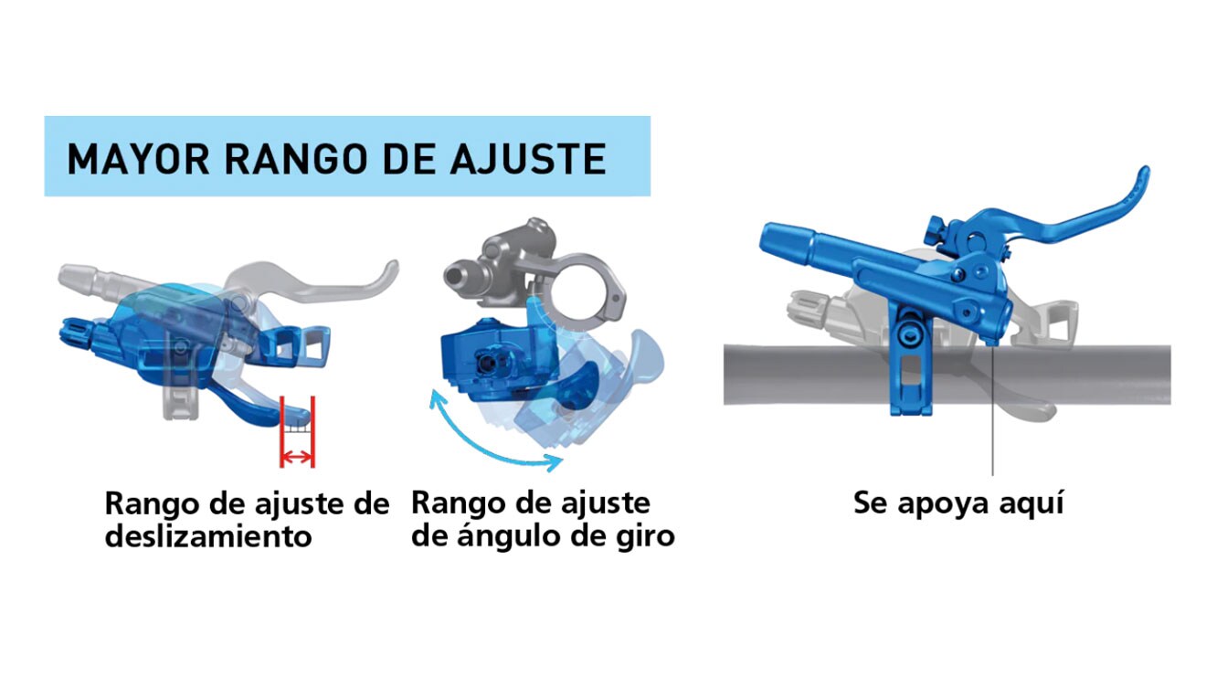 Diagrama con rangos de ajuste para una palanca de freno de bicicleta.