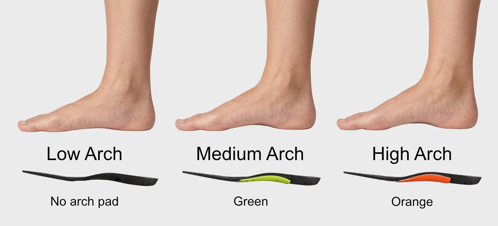 Generated Arch Feet_V2