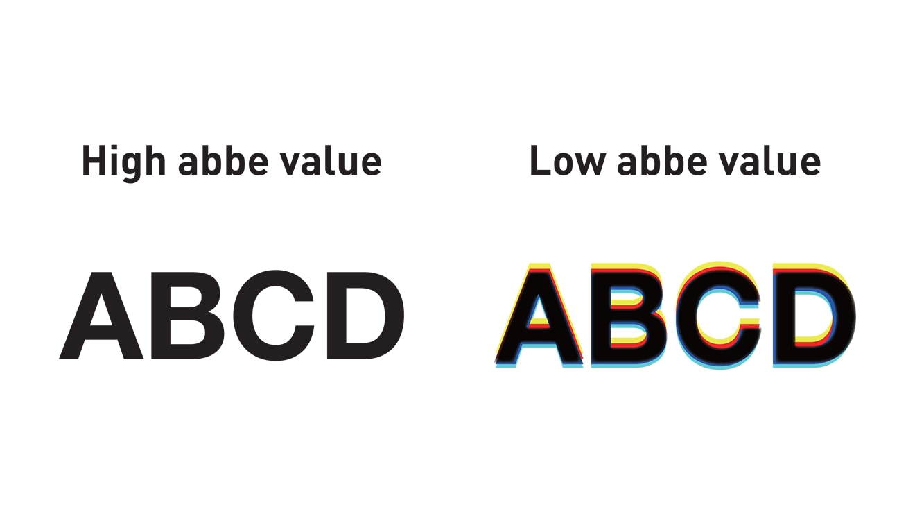 ÓPTICA DE PRECISIÓN LÁSER