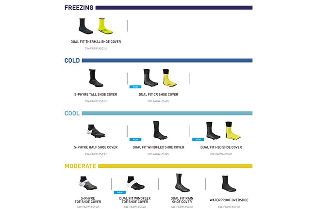 SHOE COVER LINEUP