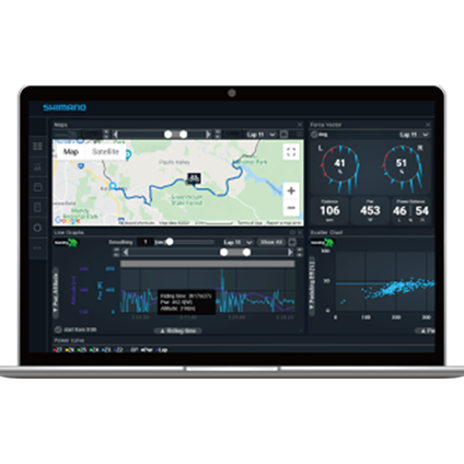 Informacje o SHIMANO CONNECT Lab