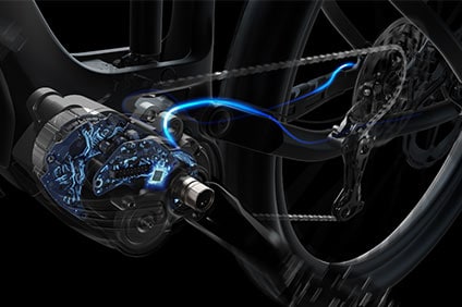 SHIMANO Technik – Übersichtlich erklärt: si.shimano.com