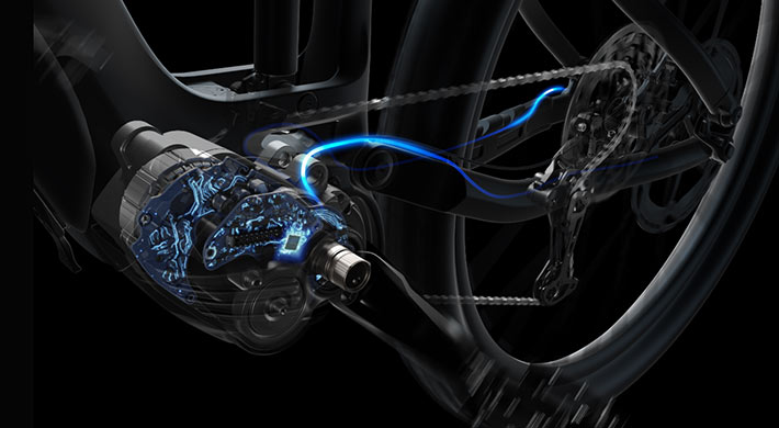 SHIMANO Technik – Übersichtlich erklärt: si.shimano.com
