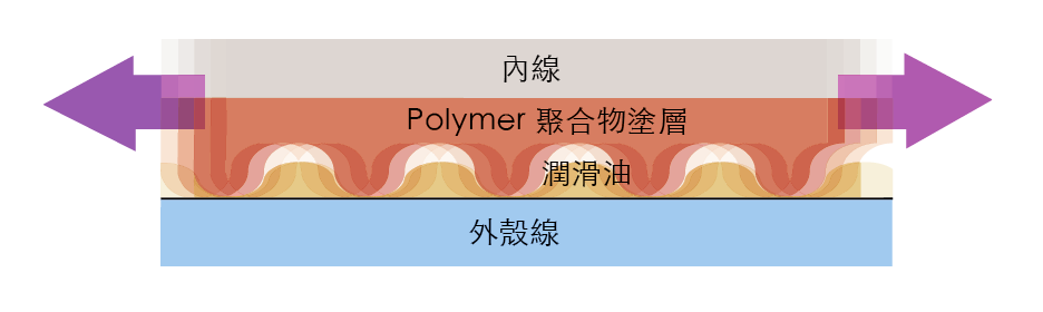 polymer1.gif