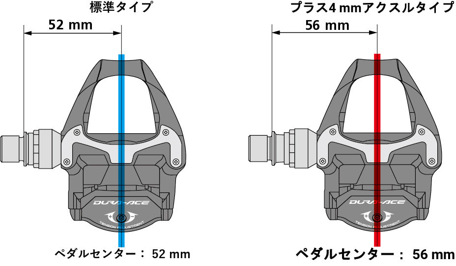 ペダル軸＋4mmタイプ | SHIMANO BIKE COMPONENT
