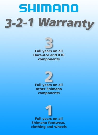 3-2-1 Warranty
