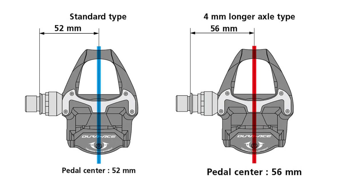 kanaal Dislocatie Kalmte DURA-ACE and ULTEGRA Long Axle Pedals: Enhancing Stance Width Through Pedal  Axle Lengths | SHIMANO BIKE-US
