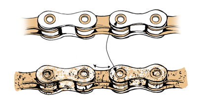worn bike chain