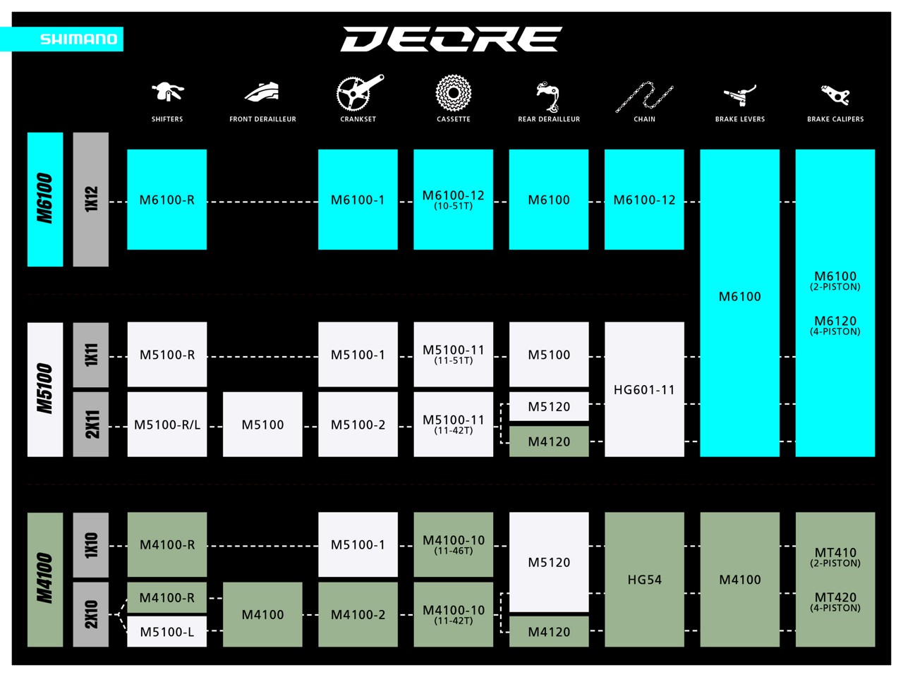 DEORE_M6100_Line-up