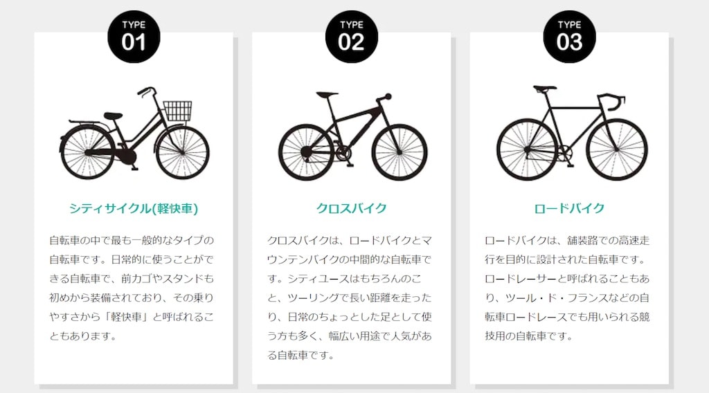 10kmの自転車通勤向けの自転車は3つに分けています: シティサイクル、クロスバイク、ロードバイク.